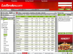 Ladbrokes Poker Lobby